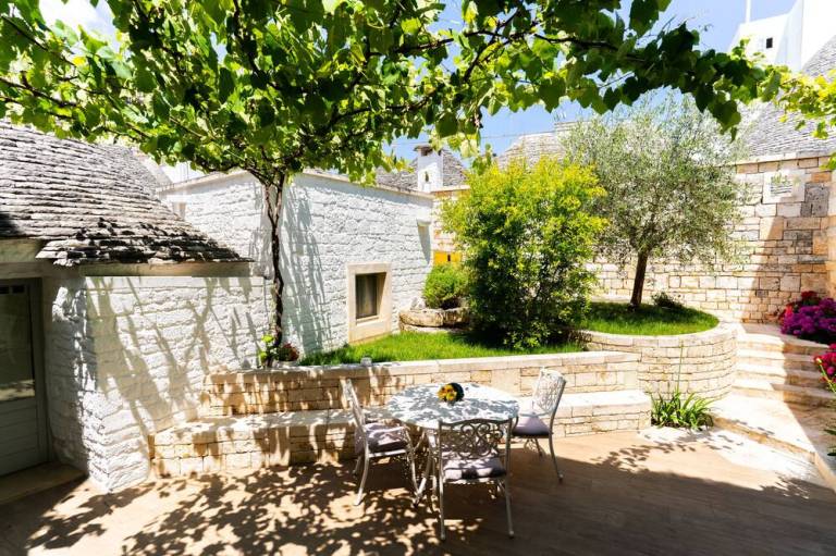 Bed & Breakfast  Alberobello