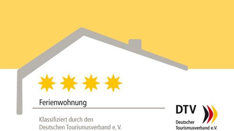 Ferienwohnung  Gößweinstein