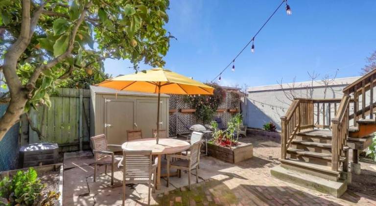 Wonderful rental apartment | Dogs allowed in Emeryville, CA