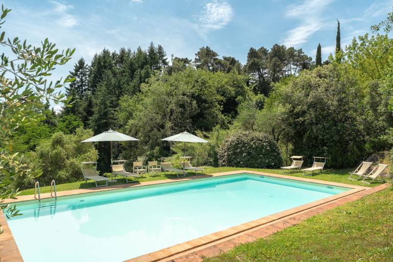 Villa Gombitelli
