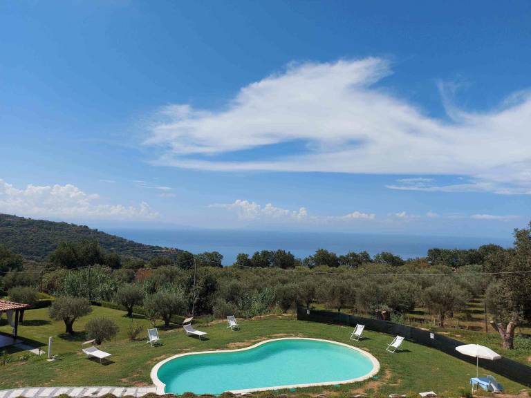 Villa Ricadi
