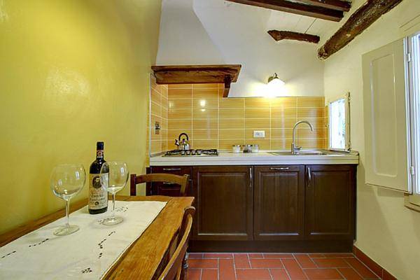 Rental apartment | Close to Florence Cathedral | Pets are welcome — photo 5