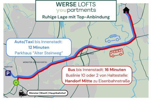 Apartment Handorf