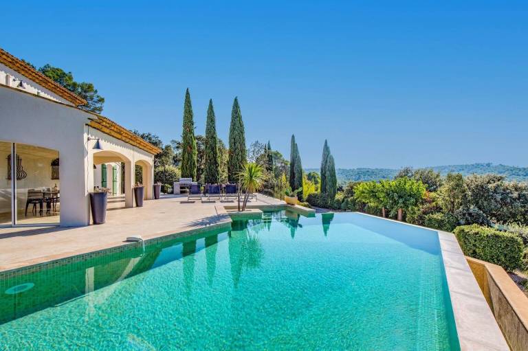 Villa Lorgues