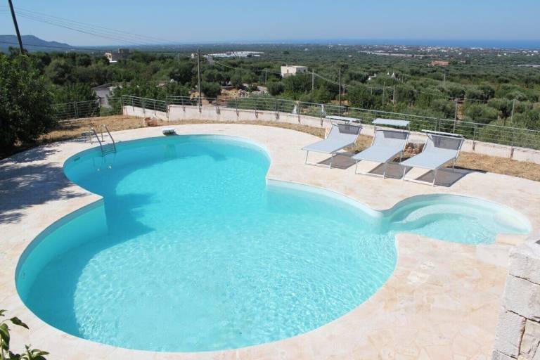 Villa Fasano