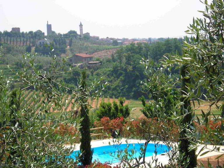 Agriturismo Vinci