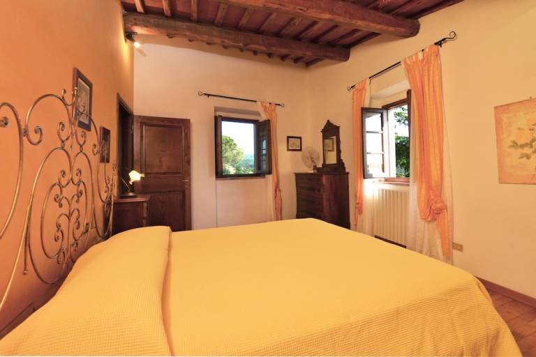 Ferienhaus Greve in Chianti