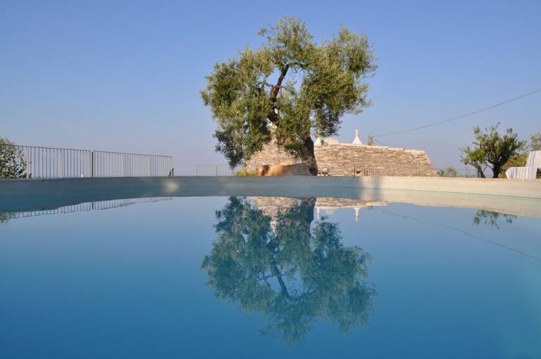 Villa Fasano