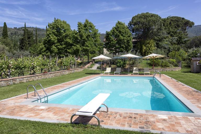 Villa Sant'Agata
