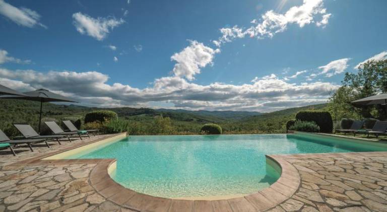 Borgo Le Noci Chianti Retreat & Pool in Radda in Chianti