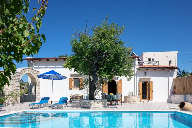 Villa vacanza Frantzeskiana Metochia