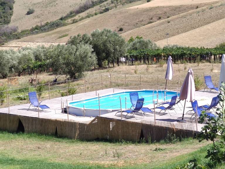 Appartamento vacanza Roseto degli Abruzzi
