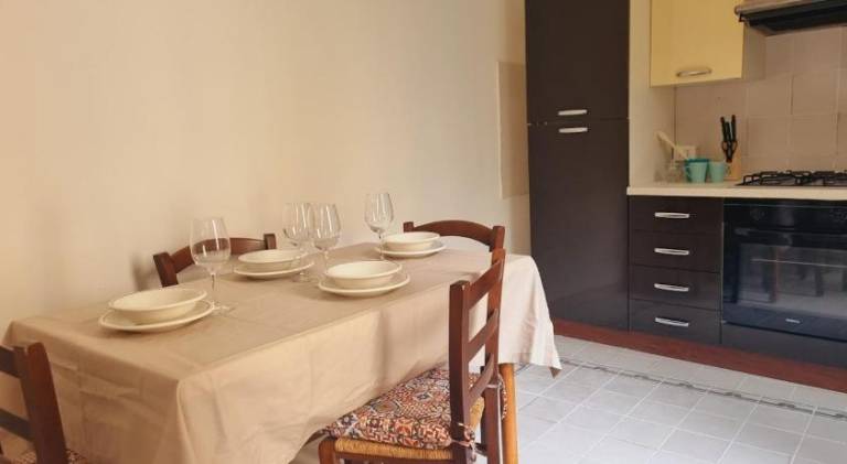 LC incentro — photo 5