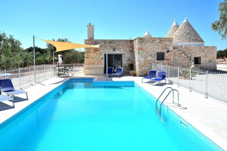 Villa Castellana Grotte