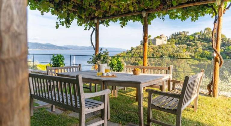 Rental apartment | Pets are welcome in Portofino