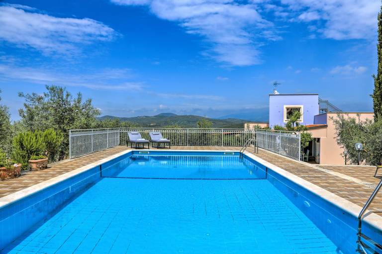 Villa Sonnino