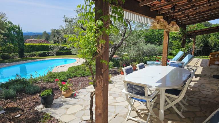 Villa Lorgues