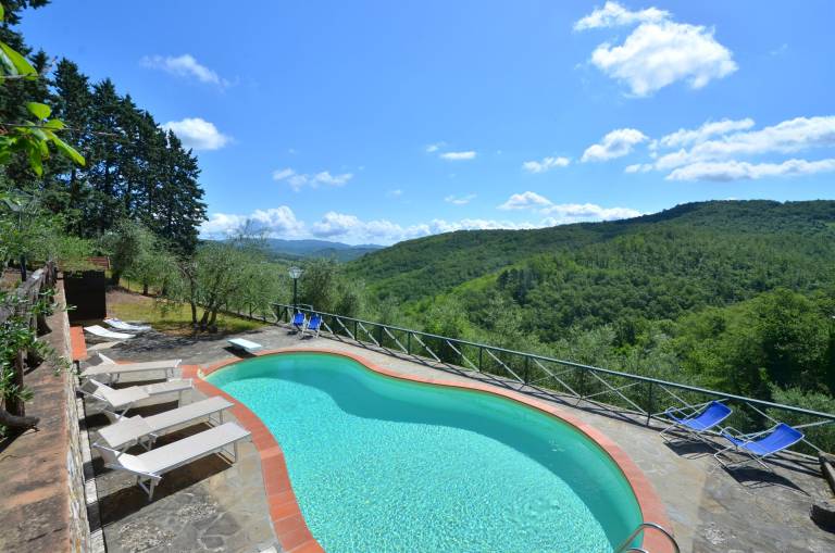 Villa Castellina in Chianti
