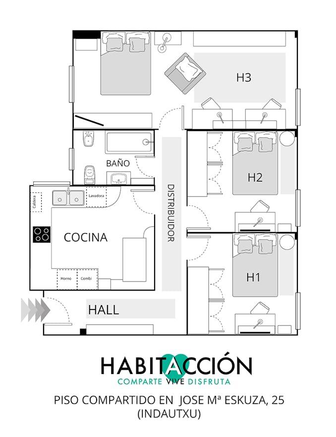 Habitación privada  Bilbao