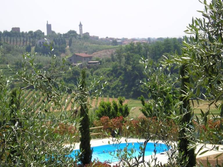 Privatzimmer Lamporecchio