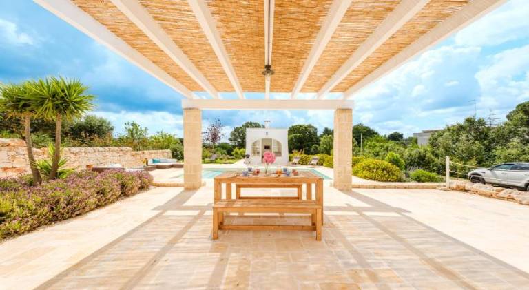 Villa with pool | Pets allowed — photo 2