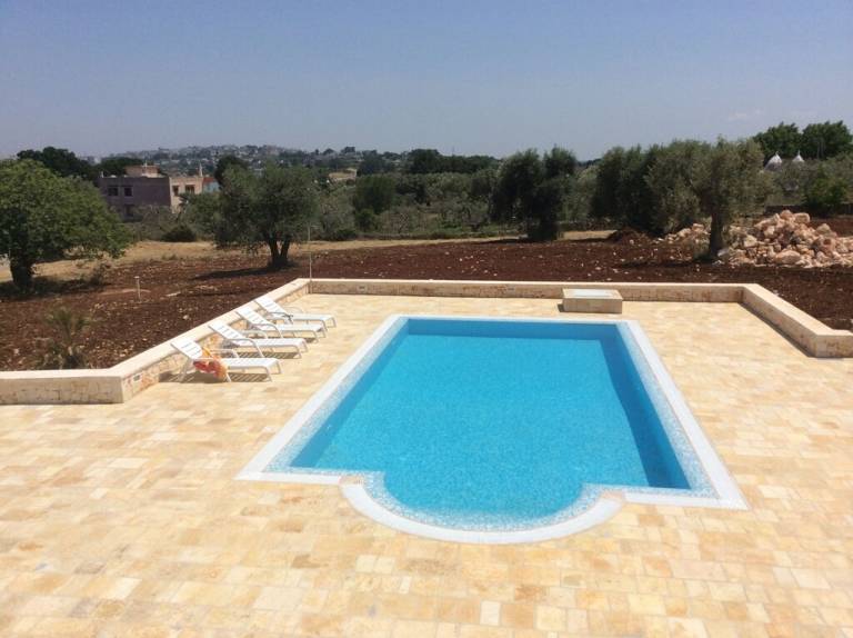 Villa Cisternino