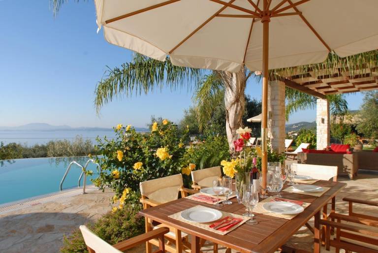 Villa Mparmpati