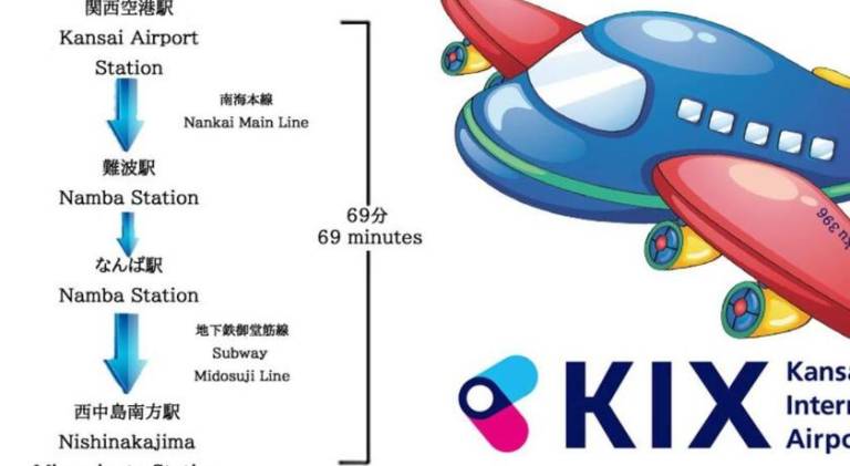 110 m&sup2; Ferienhaus