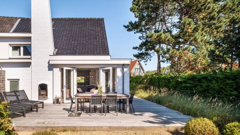 Ferienwohnung  Koksijde