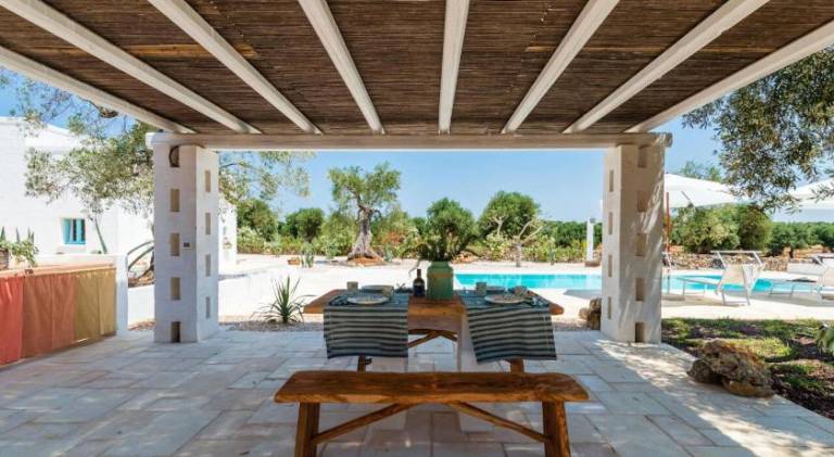 Vacation home with pool — photo 4