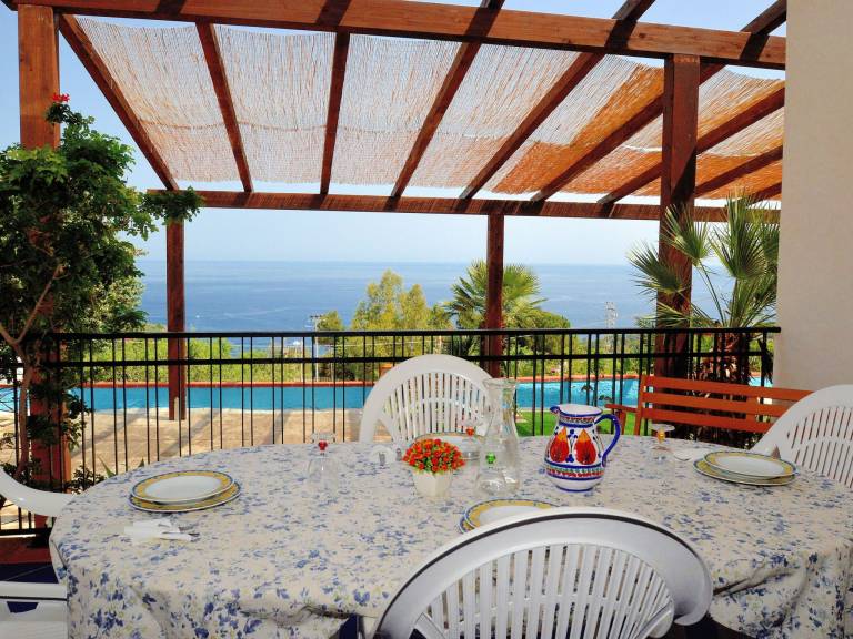 Ferienhaus in Scopello f&uuml;r max. 5 Personen