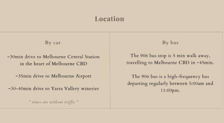 Bed and breakfast  Manningham City