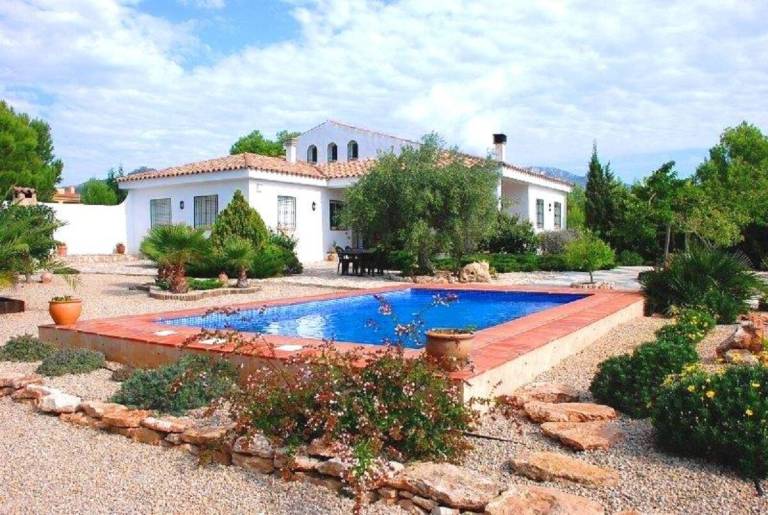 Villa Calafat