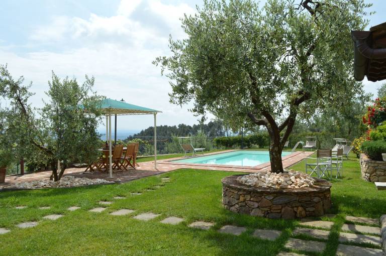 Villa Buti