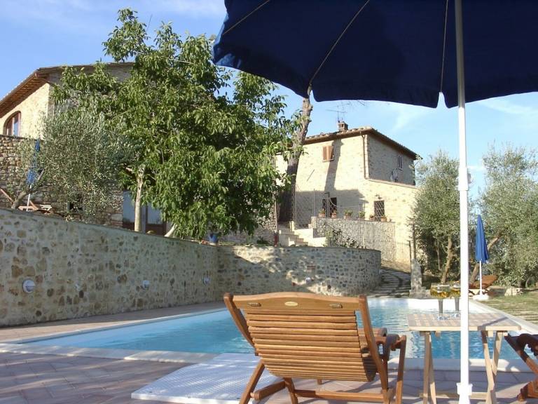 Pensione San Casciano in Val di pesa