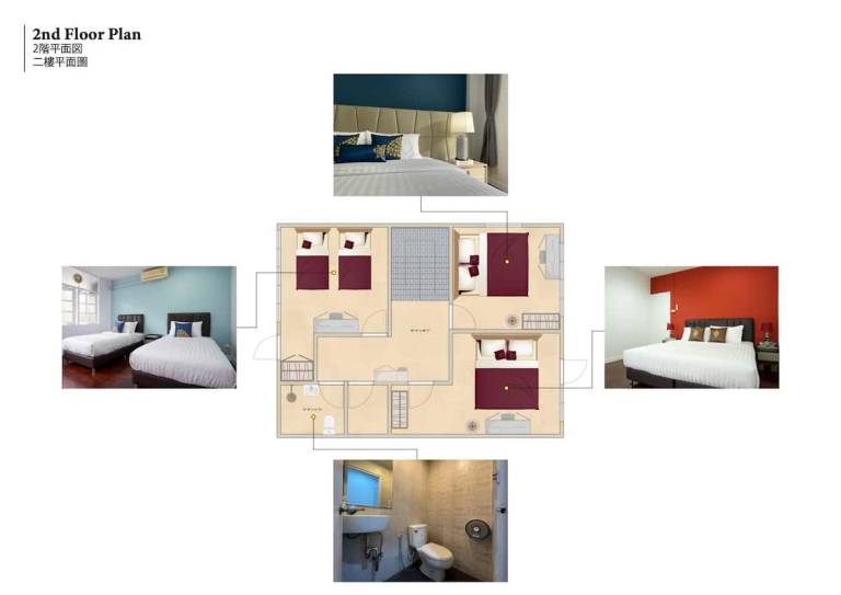 House with 6 rooms for 12 persons in Koh Lipe