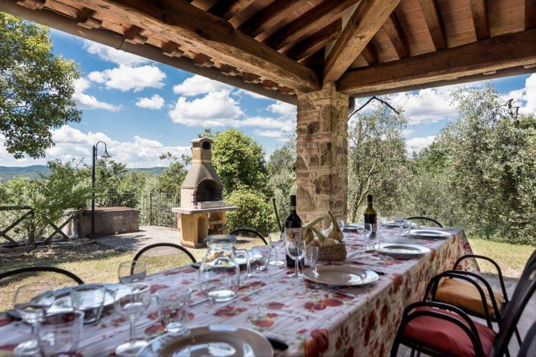 Villa Bellaria