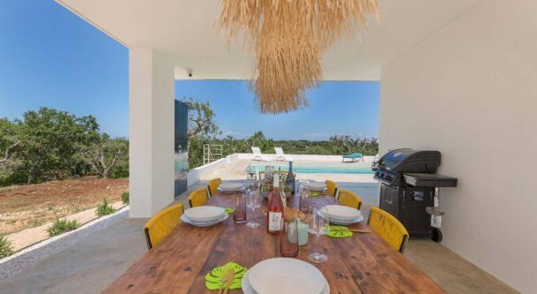 Pleasant villa with pool | Dogs allowed — photo 4