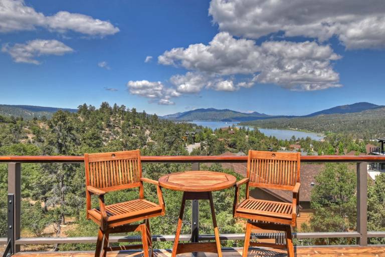Cabin Big Bear Lake
