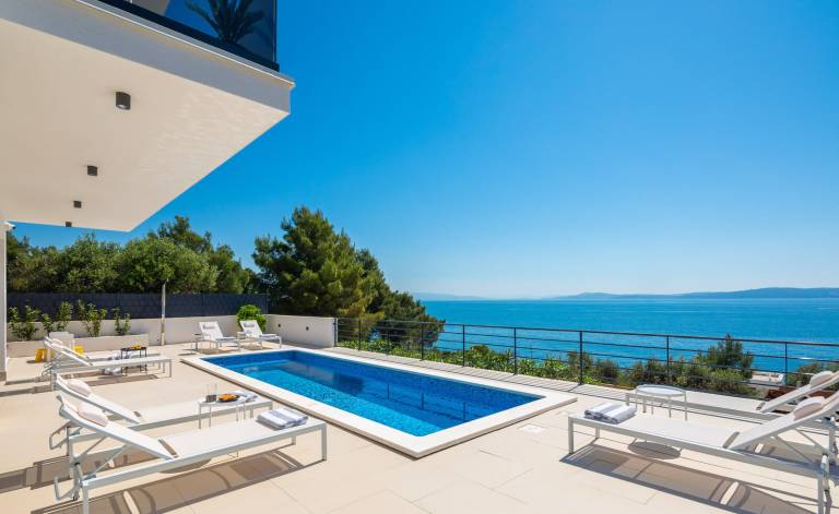 Villa Okrug Gornji