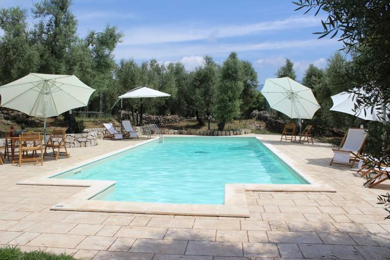 Villa Magliana