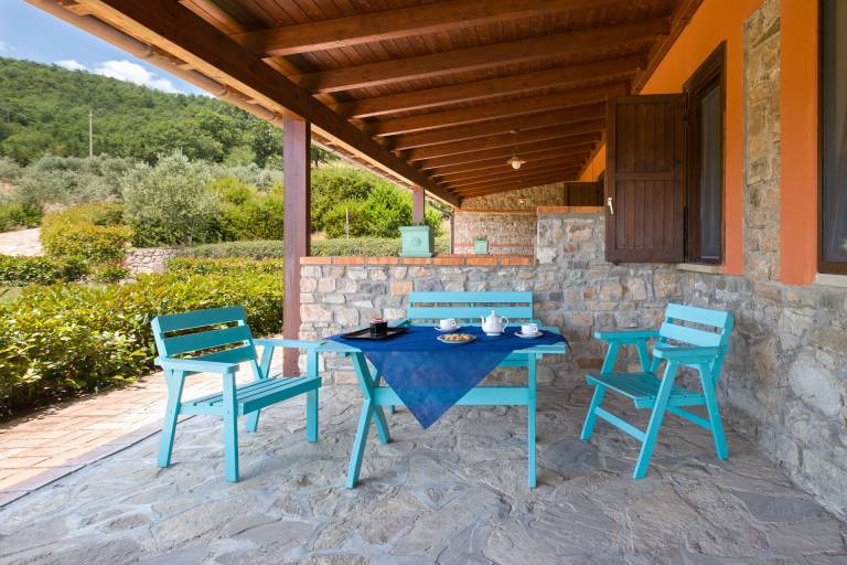 Country House Abate Pool, Ac, Wifi, Potenza — photo 4