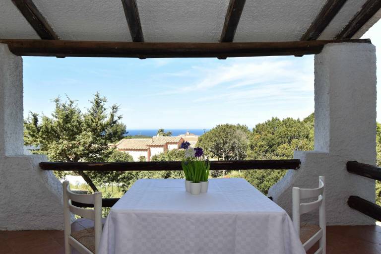 Casa Rena Majore