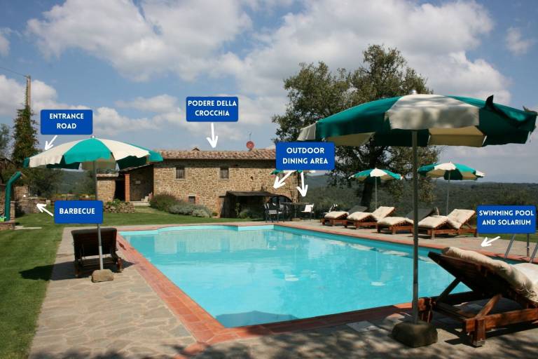 Villa with barbecue, garden & private pool — photo 4