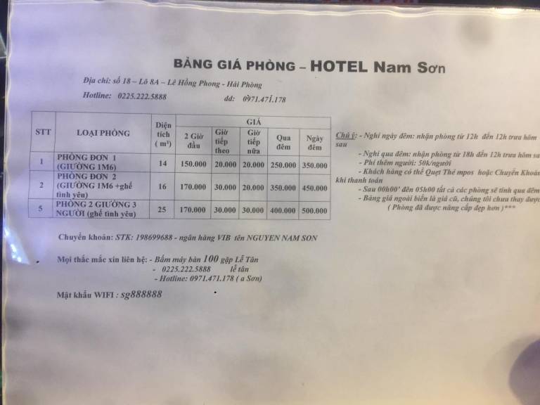 Bungalow with 1 room for 2 persons in Hai Phong