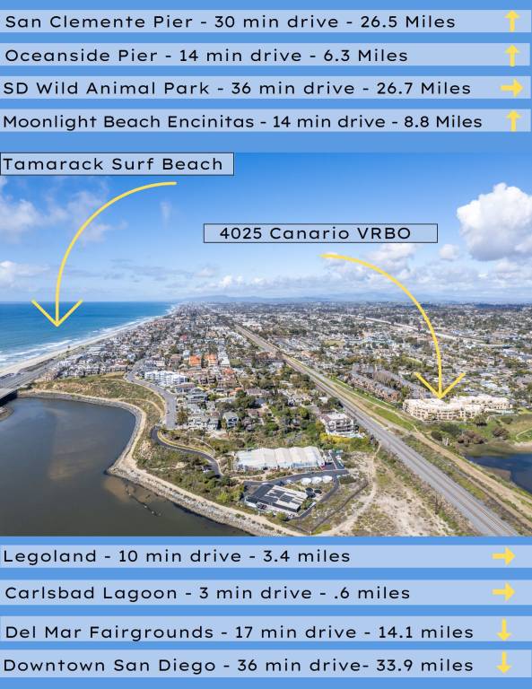 Condo Carlsbad