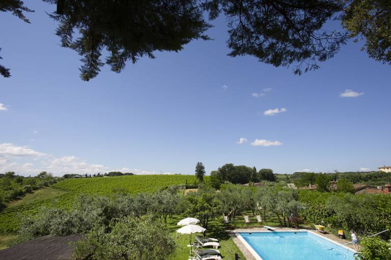 Villa Badia A Passignano