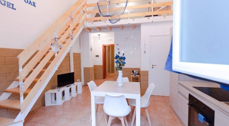 Holiday apartment | Dogs allowed — photo 4