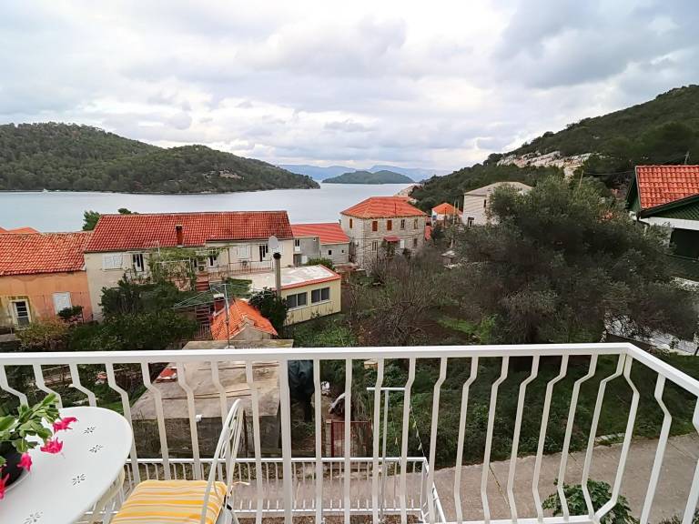 Apartma  Pomena