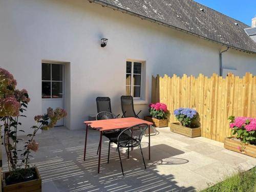 Appartement Beaugency